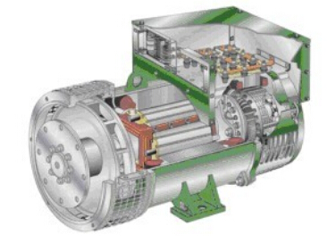 石嘴山发电机内部结构图 石嘴山发电机内部结构图